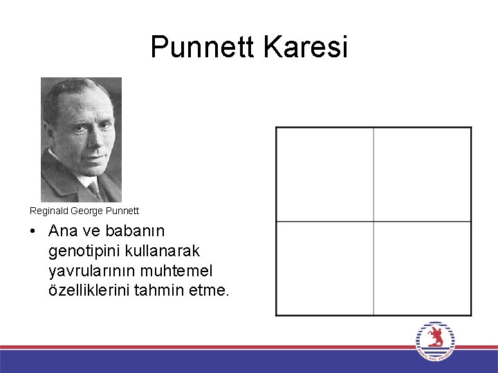 Punnett Karesi Reginald George Punnett • Ana ve babanın genotipini kullanarak yavrularının muhtemel özelliklerini