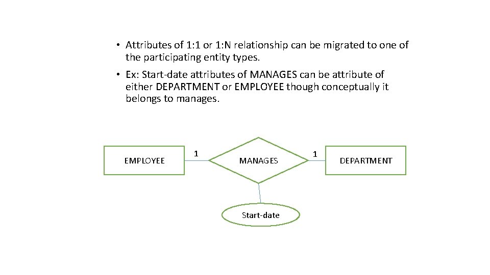  • Attributes of 1: 1 or 1: N relationship can be migrated to