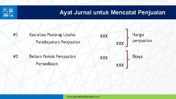 Ayat Jurnal untuk Mencatat Penjualan #1 #2 Kas atau Piutang Usaha Pendapatan Penjualan XXX