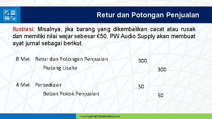 Retur dan Potongan Penjualan Ilustrasi: Misalnya, jika barang yang dikembalikan cacat atau rusak dan