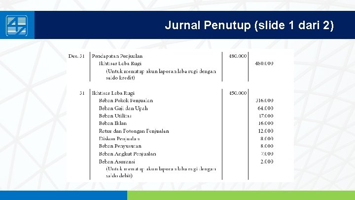 Jurnal Penutup (slide 1 dari 2) www. penerbitsalemba. com 