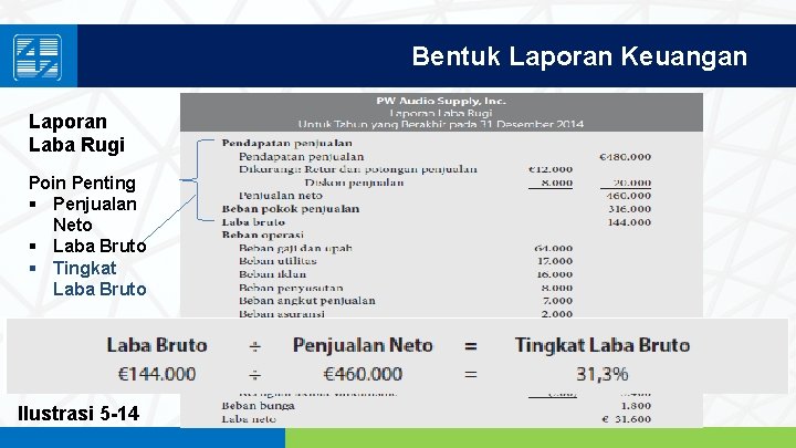 Bentuk Laporan Keuangan Laporan Laba Rugi Poin Penting § Penjualan Neto § Laba Bruto