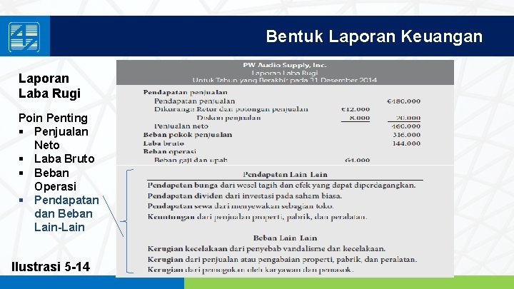 Bentuk Laporan Keuangan Laporan Laba Rugi Poin Penting § Penjualan Neto § Laba Bruto