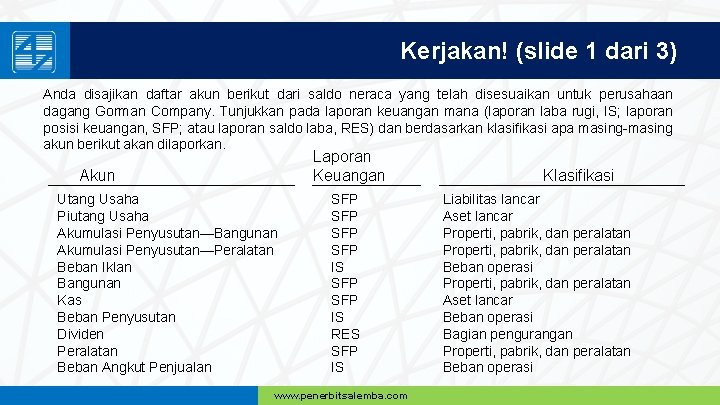 Kerjakan! (slide 1 dari 3) Anda disajikan daftar akun berikut dari saldo neraca yang