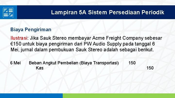 Lampiran 5 A Sistem Persediaan Periodik Biaya Pengiriman Ilustrasi: Jika Sauk Stereo membayar Acme