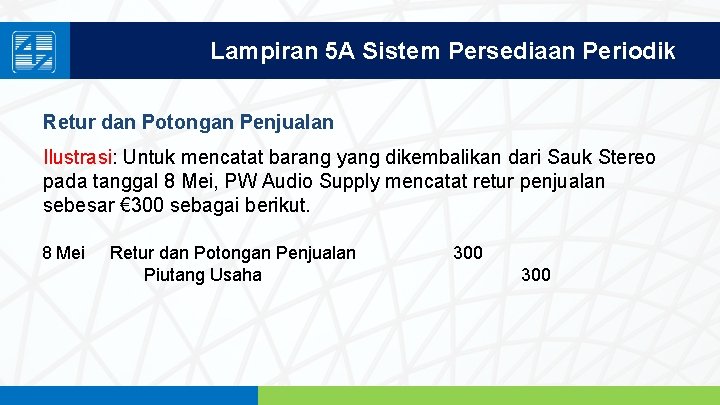 Lampiran 5 A Sistem Persediaan Periodik Retur dan Potongan Penjualan Ilustrasi: Untuk mencatat barang