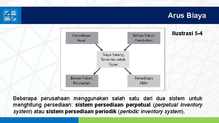 Arus Biaya Ilustrasi 5 -4 Beberapa perusahaan menggunakan salah satu dari dua sistem untuk