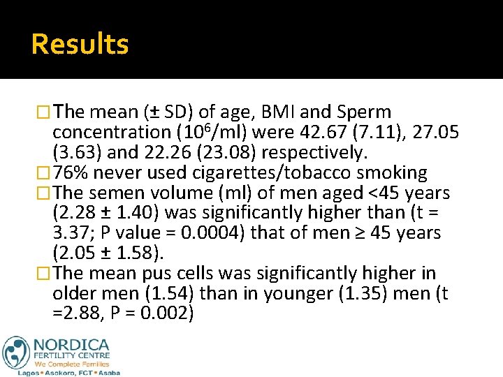 Results �The mean (± SD) of age, BMI and Sperm concentration (106/ml) were 42.