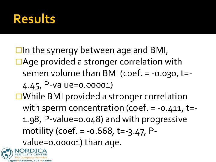 Results �In the synergy between age and BMI, �Age provided a stronger correlation with