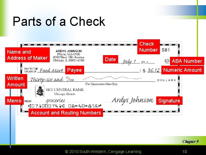 Parts of a Check Number Name and Address of Maker Date Payee ABA Number