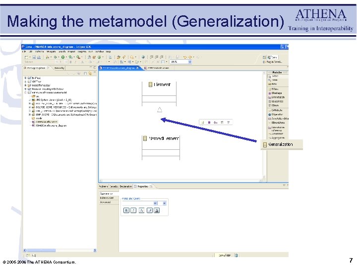 Making the metamodel (Generalization) © 2005 -2006 The ATHENA Consortium. 7 