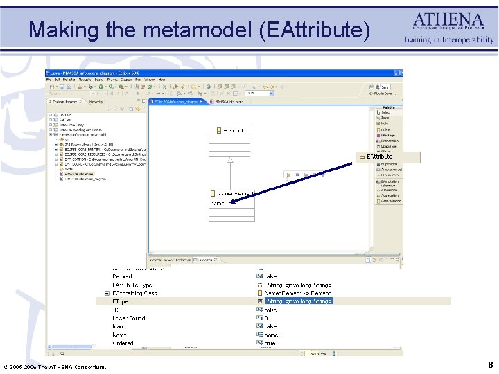 Making the metamodel (EAttribute) © 2005 -2006 The ATHENA Consortium. 8 