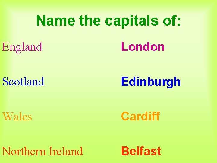 Name the capitals of: England London Scotland Edinburgh Wales Cardiff Northern Ireland Belfast 