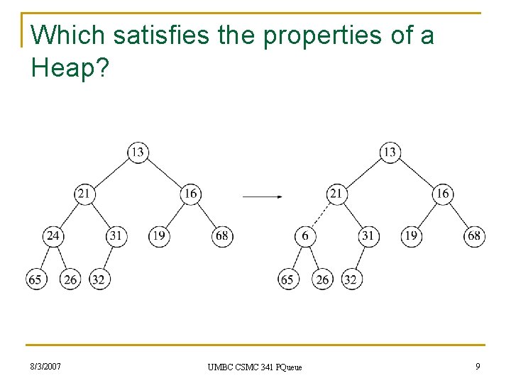 Which satisfies the properties of a Heap? 8/3/2007 UMBC CSMC 341 PQueue 9 