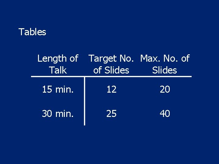Tables Length of Talk Target No. Max. No. of of Slides 15 min. 12