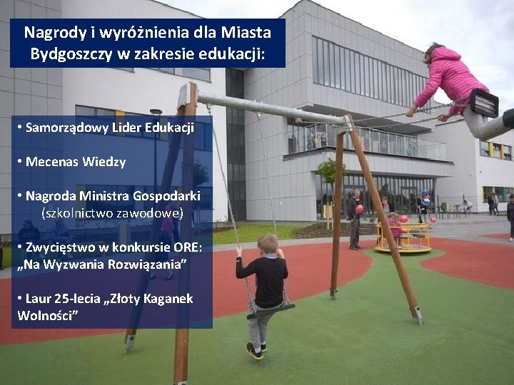 Nagrody i wyróżnienia dla Miasta Bydgoszczy w zakresie edukacji: • Samorządowy Lider Edukacji •