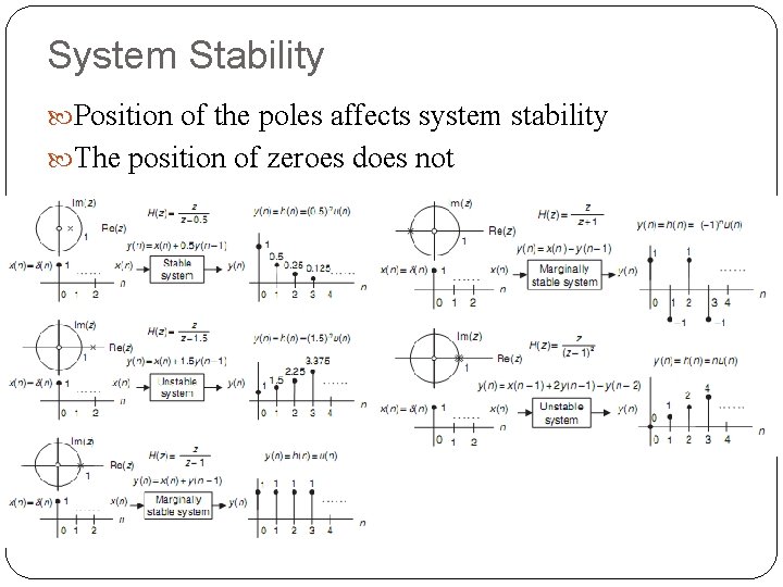 System Stability Position of the poles affects system stability The position of zeroes does