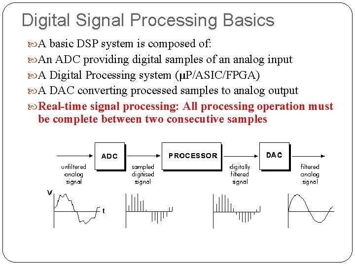 Digital Signal Processing Basics A basic DSP system is composed of: An ADC providing