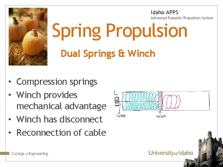 Idaho APPS Advanced Pumpkin Propulsion System Spring Propulsion Dual Springs & Winch • Compression