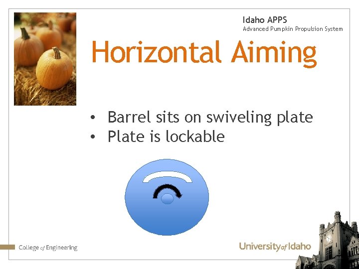 Idaho APPS Advanced Pumpkin Propulsion System Horizontal Aiming • Barrel sits on swiveling plate