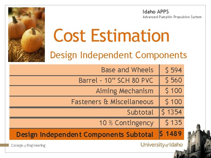 Idaho APPS Advanced Pumpkin Propulsion System Cost Estimation Design Independent Components Base and Wheels