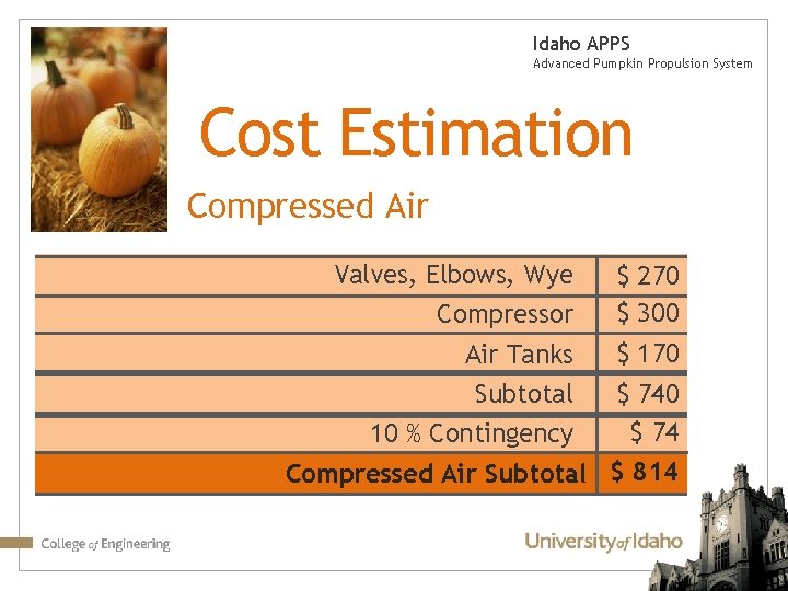 Idaho APPS Advanced Pumpkin Propulsion System Cost Estimation Compressed Air Valves, Elbows, Wye Compressor