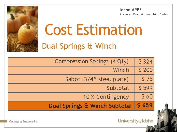 Idaho APPS Advanced Pumpkin Propulsion System Cost Estimation Dual Springs & Winch Compression Springs