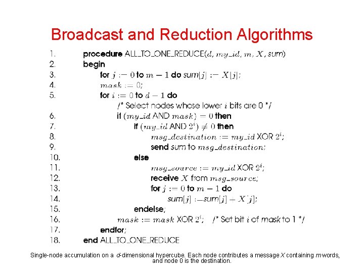 Broadcast and Reduction Algorithms Single-node accumulation on a d-dimensional hypercube. Each node contributes a