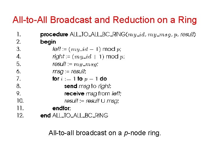 All-to-All Broadcast and Reduction on a Ring All-to-all broadcast on a p-node ring. 