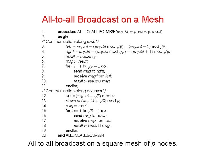 All-to-all Broadcast on a Mesh All-to-all broadcast on a square mesh of p nodes.