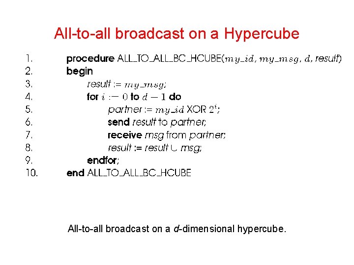 All-to-all broadcast on a Hypercube All-to-all broadcast on a d-dimensional hypercube. 