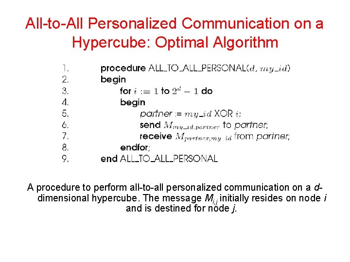 All-to-All Personalized Communication on a Hypercube: Optimal Algorithm A procedure to perform all-to-all personalized