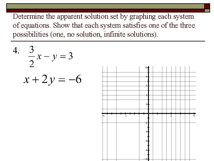 Determine the apparent solution set by graphing each system of equations. Show that each Determine the apparent solution set by graphing each system of equations. Show that each