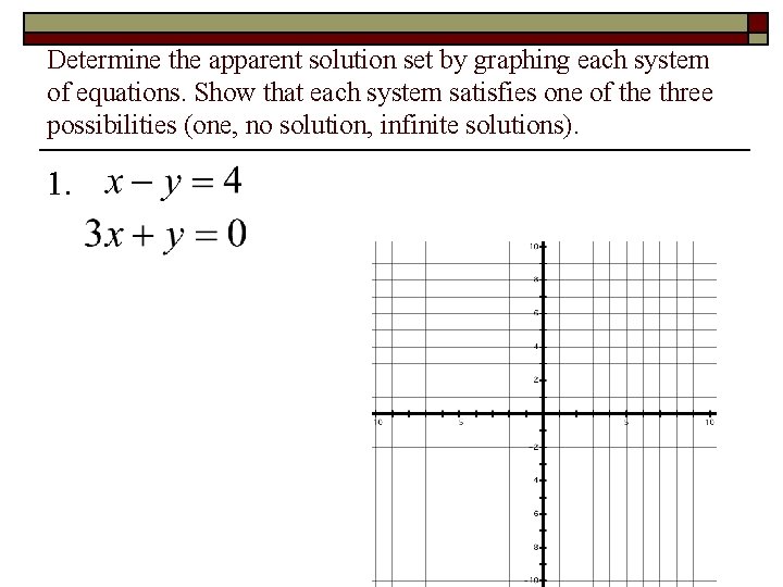 Determine the apparent solution set by graphing each system of equations. Show that each Determine the apparent solution set by graphing each system of equations. Show that each