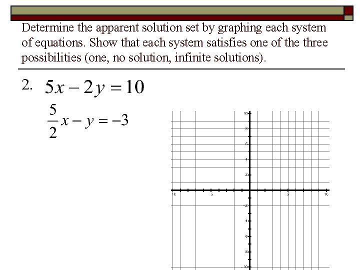 Determine the apparent solution set by graphing each system of equations. Show that each Determine the apparent solution set by graphing each system of equations. Show that each