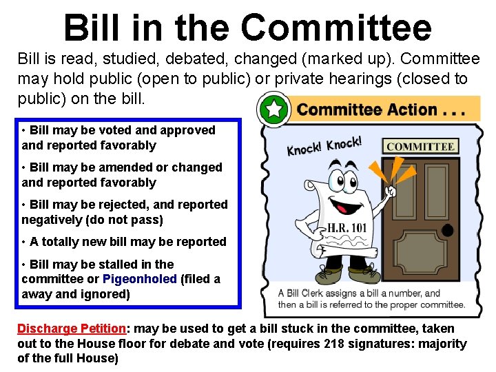 Bill in the Committee Bill is read, studied, debated, changed (marked up). Committee may