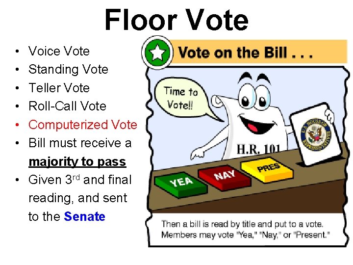 Floor Vote • • • Voice Vote Standing Vote Teller Vote Roll-Call Vote Computerized