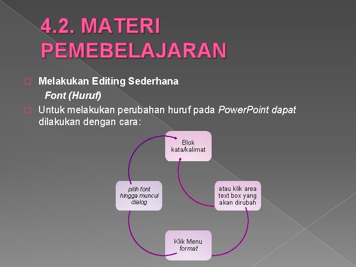 4. 2. MATERI PEMEBELAJARAN Melakukan Editing Sederhana Font (Huruf) � Untuk melakukan perubahan huruf