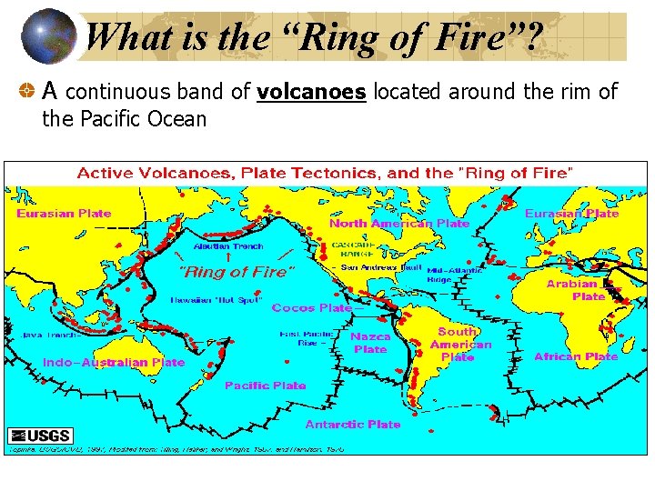 What is the “Ring of Fire”? A continuous band of volcanoes located around the