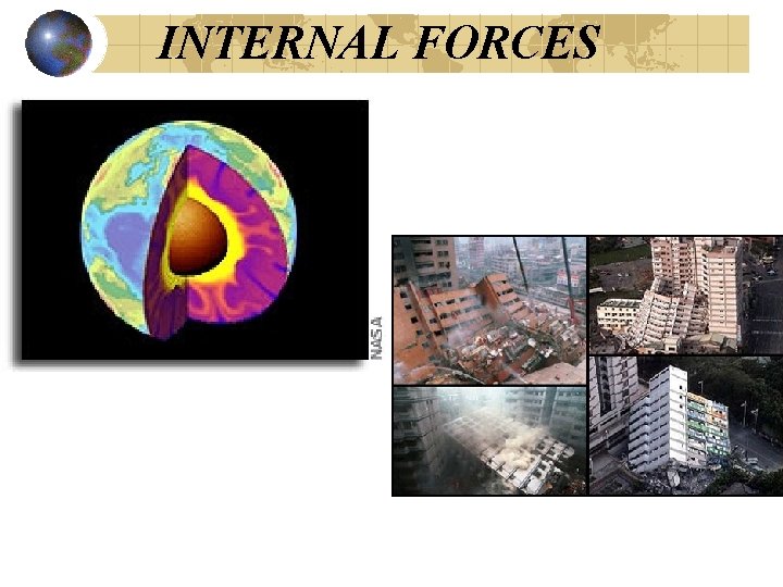 INTERNAL FORCES 