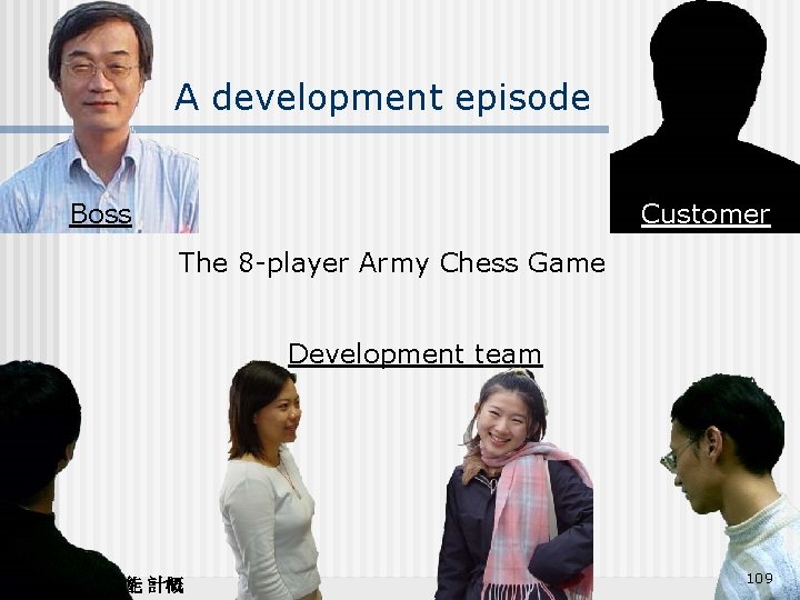 A development episode Boss Customer The 8 -player Army Chess Game Development team 交大資