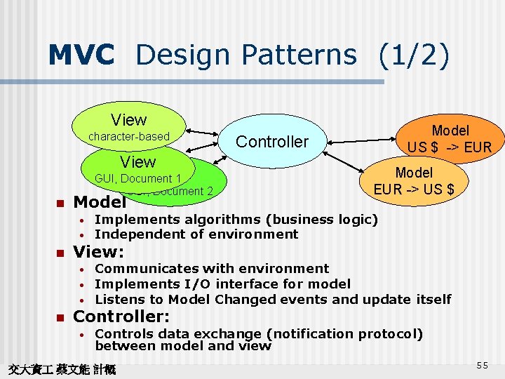 MVC Design Patterns (1/2) View character-based View GUI, Document 1 n GUI, Document 2