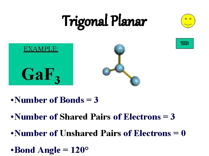 Trigonal Planar EXAMPLE: Ga. F 3 • Number of Bonds = 3 • Number