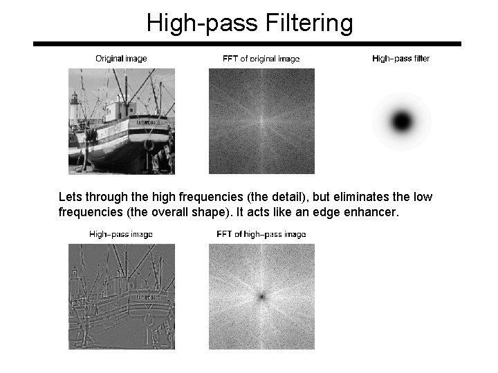 High-pass Filtering Lets through the high frequencies (the detail), but eliminates the low frequencies