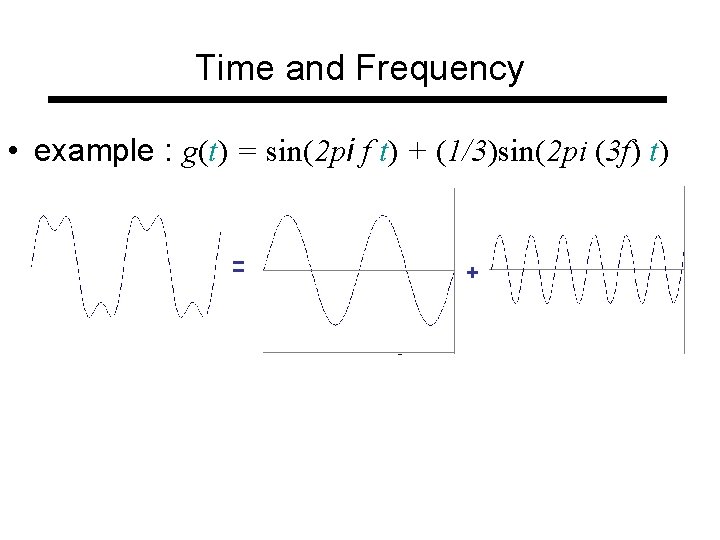 Time and Frequency • example : g(t) = sin(2 pi f t) + (1/3)sin(2