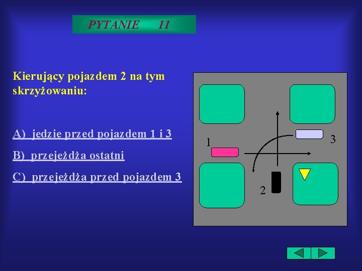 PYTANIE 11 Kierujący pojazdem 2 na tym skrzyżowaniu: A) jedzie przed pojazdem 1 i