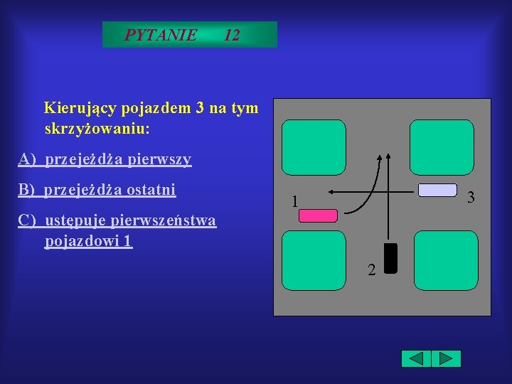 PYTANIE 12 Kierujący pojazdem 3 na tym skrzyżowaniu: A) przejeżdża pierwszy B) przejeżdża ostatni