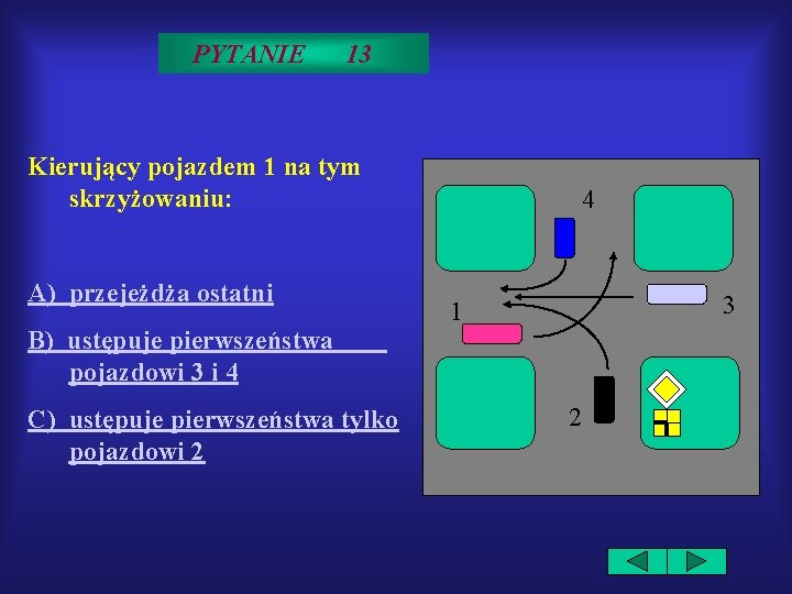 PYTANIE 13 Kierujący pojazdem 1 na tym skrzyżowaniu: A) przejeżdża ostatni B) ustępuje pierwszeństwa