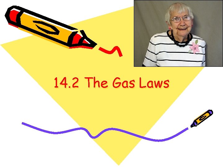 14. 2 The Gas Laws 