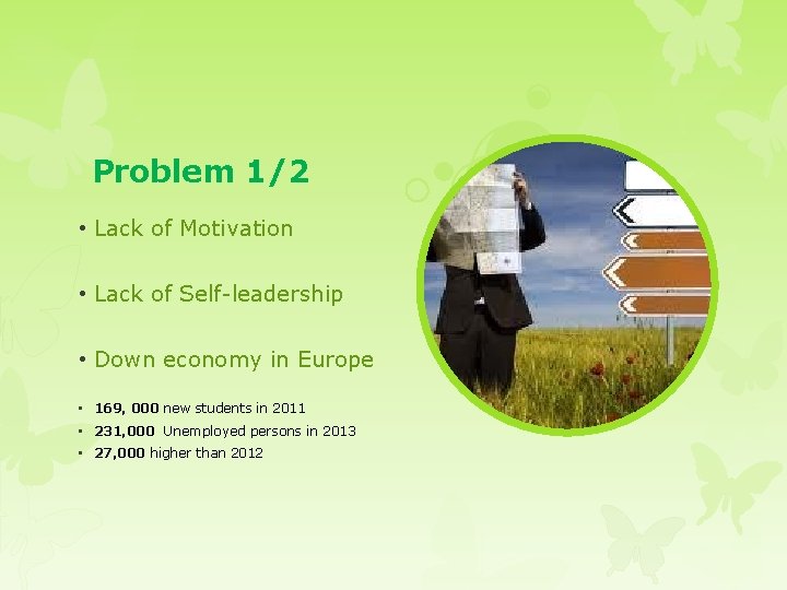 Problem 1/2 • Lack of Motivation • Lack of Self-leadership • Down economy in